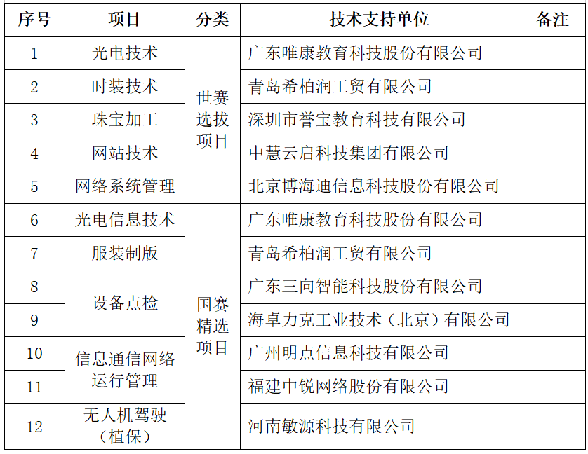 微信图片_20250309183211.png